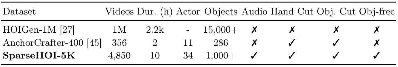 Figure_3_17_data_filter_AI.png